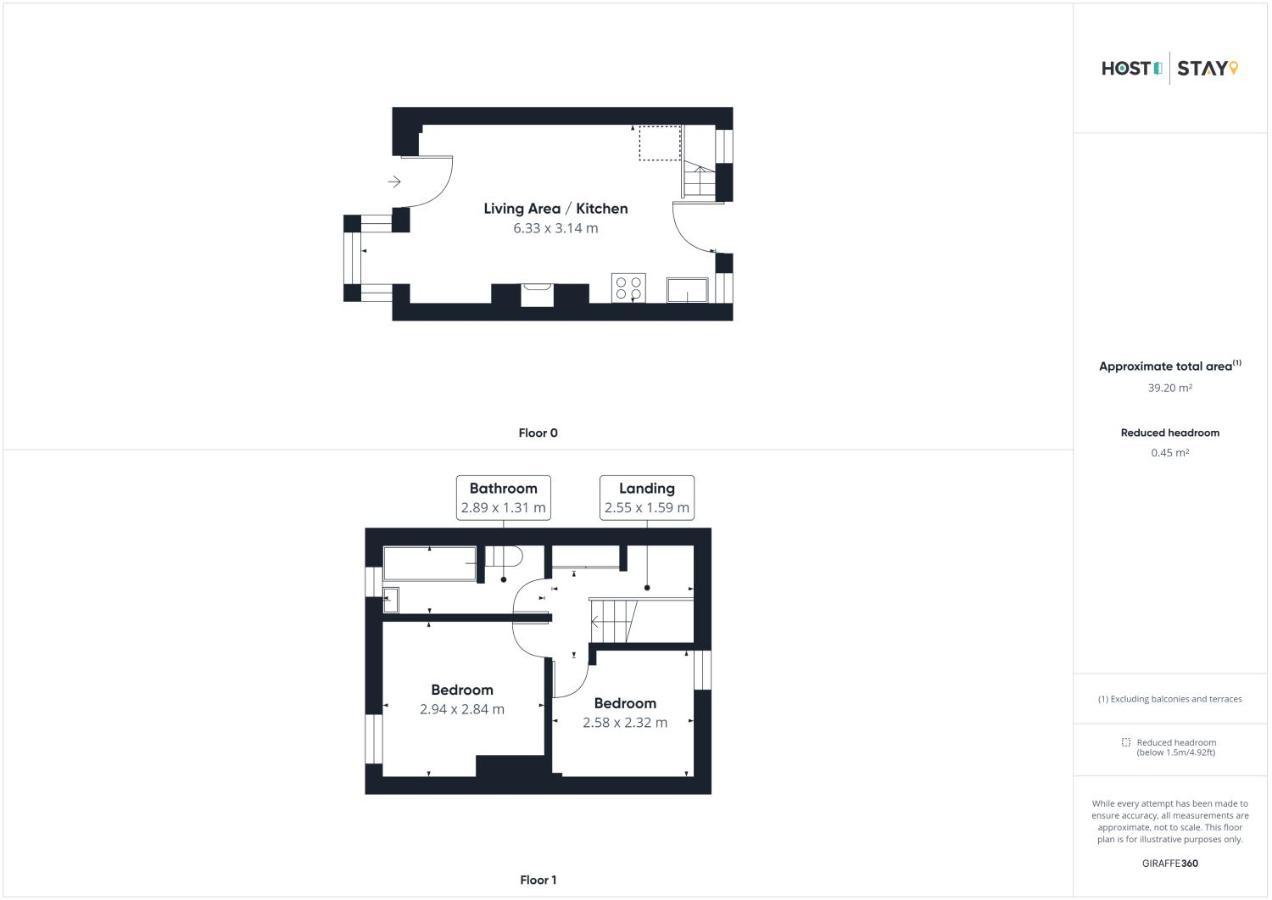 Host & Stay - Honey Cottage Hinderwell Luaran gambar